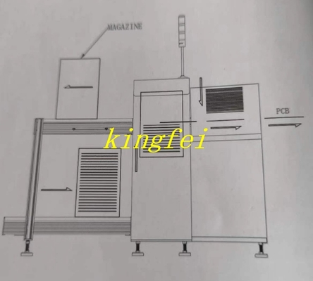 SMT Line PCB Loader Unloader Loader lipat otomatis